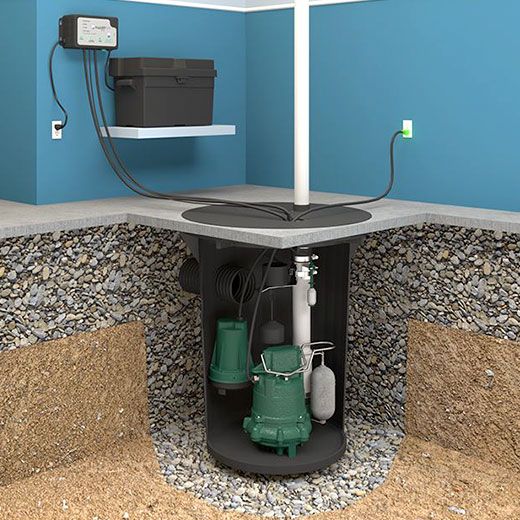 For All Your Plumbing Needs In Loudon